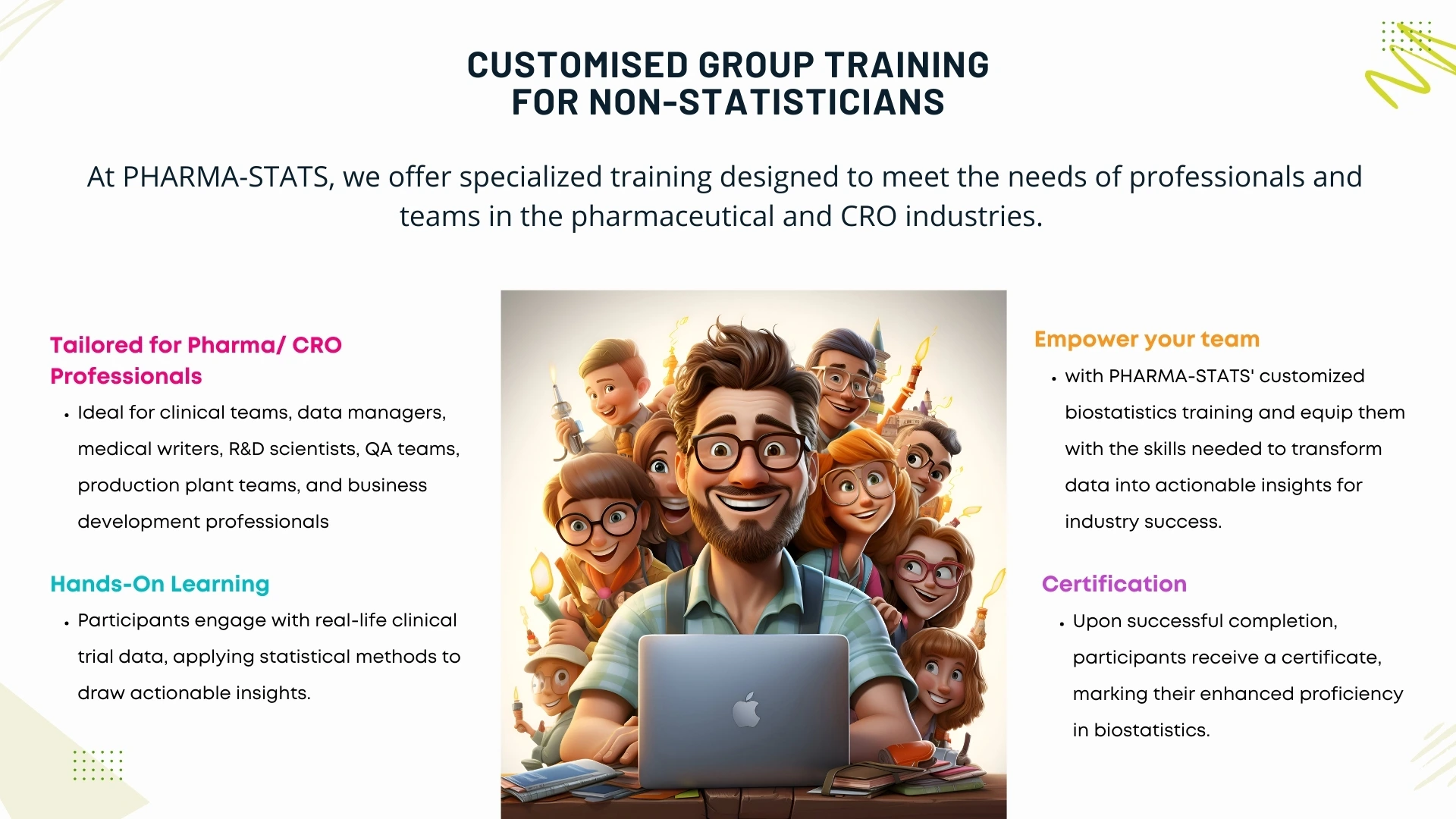 Customised Training