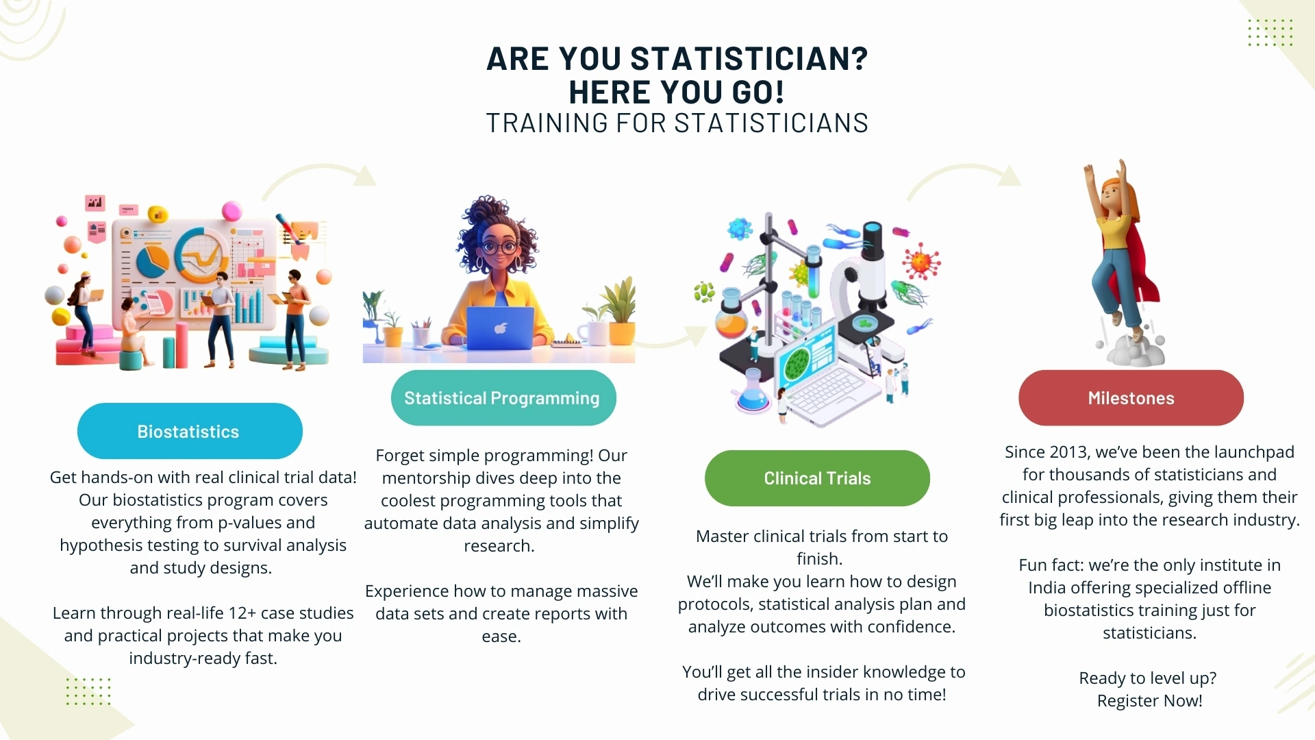 TRAINING FOR STATISTICIAN