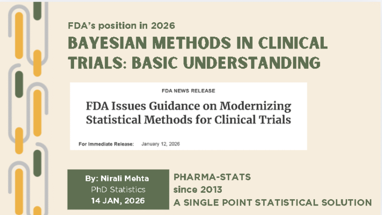 Bayesian Methods in Clinical Trials: FDA’s position in 2026